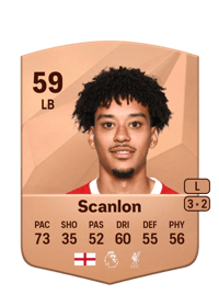 Calum Scanlon Common 59 OVR