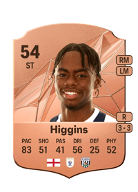 Akeel Higgins Rare 54 OVR