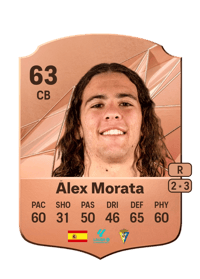 Álex Morata Rare 63 OVR