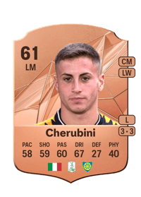 Luigi Cherubini Rare 61 OVR