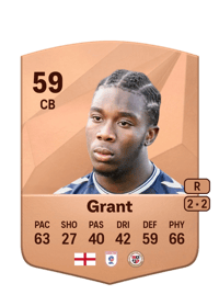 Kamarl Grant Common 59 OVR