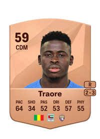 Abdoulkarim Traore Common 59 OVR