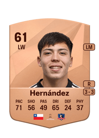 Leandro Hernández Common 61 OVR