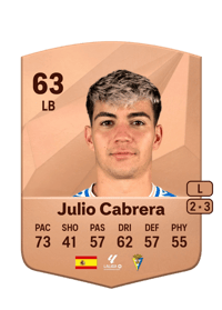 Julio Cabrera Common 63 OVR