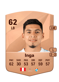 César Inga Common 62 OVR