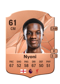 Trey Nyoni Rare 61 OVR