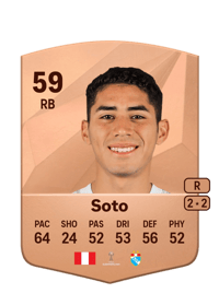 Jhair Soto Common 59 OVR