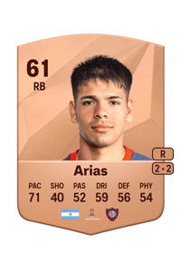 Nahuel Arias Common 61 OVR