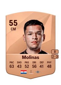 Amín Molinas Common 55 OVR