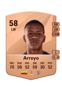 Keny Arroyo Common 58 OVR