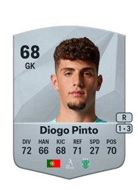 Diogo Pinto Common 68 OVR