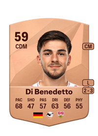 Samuele Di Benedetto Common 59 OVR