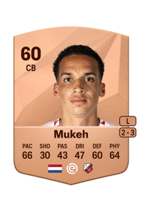 Joshua Mukeh Common 60 OVR