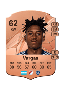 Alenis Vargas Rare 62 OVR