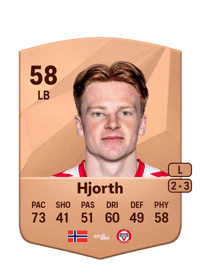 Jonas Lange Hjorth Common 58 OVR