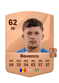Ioan-Călin Revenco Common 62 OVR