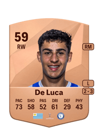 Alfonso De Luca Common 59 OVR