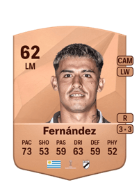 Joaquín Fernández Common 62 OVR
