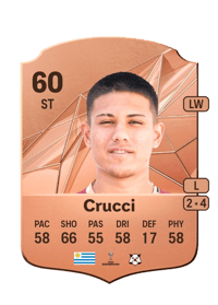 Esteban Crucci Rare 60 OVR