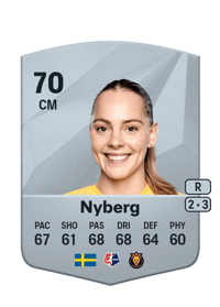 Agnes Nyberg Common 70 OVR