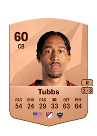 Garrison Tubbs Common 60 OVR