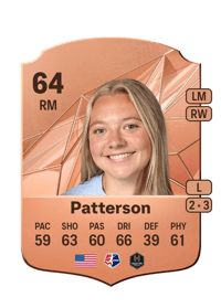 Avery Patterson Rare 64 OVR