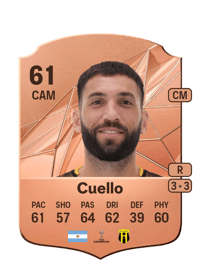 Álvaro Cuello Rare 61 OVR