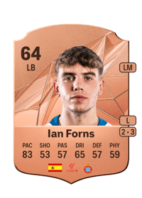 Ian Forns Rare 64 OVR