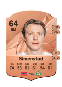 Gard Simenstad Rare 64 OVR
