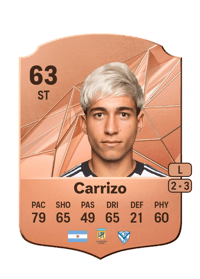 Maher Carrizo Rare 63 OVR