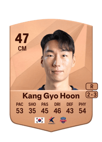 Kang Gyo Hoon Common 47 OVR
