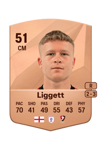 Brandon Liggett Common 51 OVR
