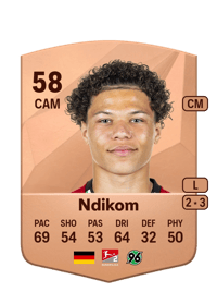 Montell Ndikom Common 58 OVR