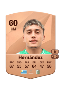 Alexander Hernández Common 60 OVR