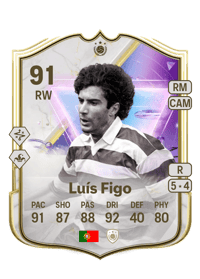 Luís Figo Future Stars Icon 91 OVR