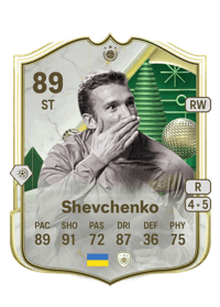 Andriy Shevchenko Winter Wildcards Icon 89 OVR