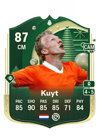 Dirk Kuyt Winter Wildcards Hero 87 OVR