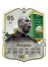 Ronaldo Winter Wildcards Icon 95 OVR