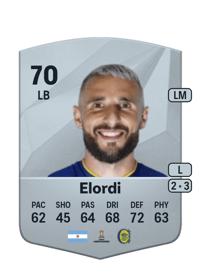 Juan Elordi Common 70 OVR