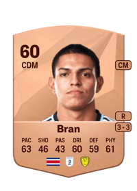 Alejandro Bran Common 60 OVR