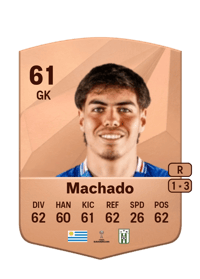 Facundo Machado Common 61 OVR