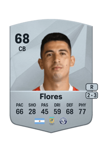 Santiago Flores Common 68 OVR