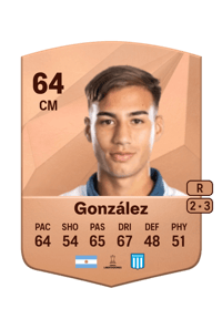 David González Common 64 OVR