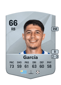 Alan García Common 66 OVR