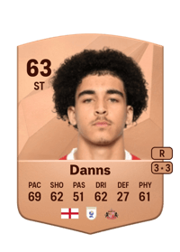 Jayden Danns Common 63 OVR
