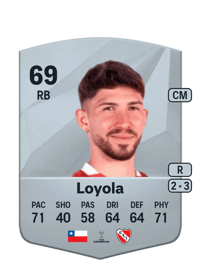 Felipe Loyola Common 69 OVR