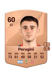 Thiago Perugini Common 60 OVR