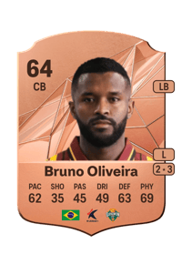 Bruno Oliveira Rare 64 OVR