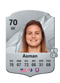 Kat Asman Rare 70 OVR