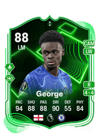 Tyrique George UECL Dreamchasers 88 OVR